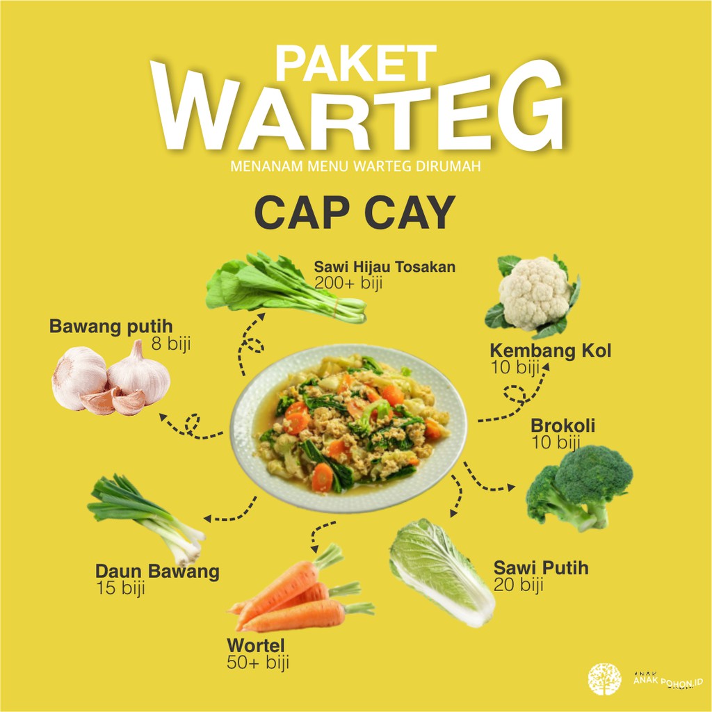 PAKET WARTEG - Benih untuk Cap Cay Special - Menanam Benih Menu Warteg di Rumah by Anak Pohon