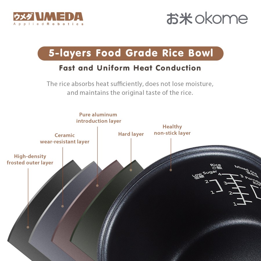 Umeda OKOME Low Sugar Smart Rice Cooker / Penanak Nasi Rendah Gula &amp; Rendah Karbo