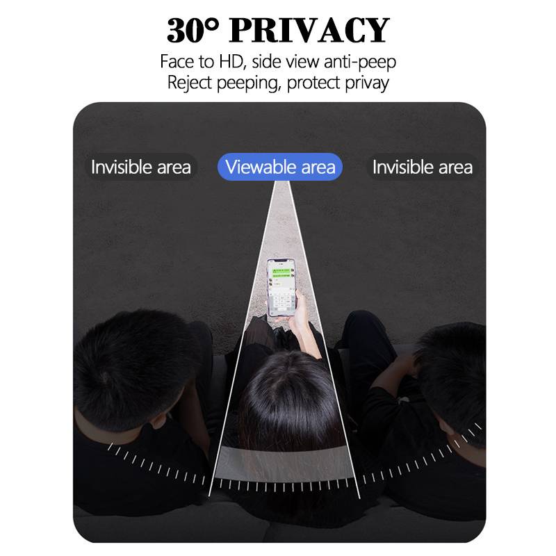 Privacy Full Cover Hydrogel Film for IPhone 11 12 Pro Max Mini Screen Protector iPhone 7 8 Plus X XS Max XR SE 2020 anti Spy Film