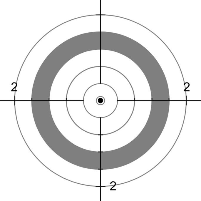 Teleskop Vector Sentinel X 10-40X50 Sfp - Vector Optics Sentinel X New