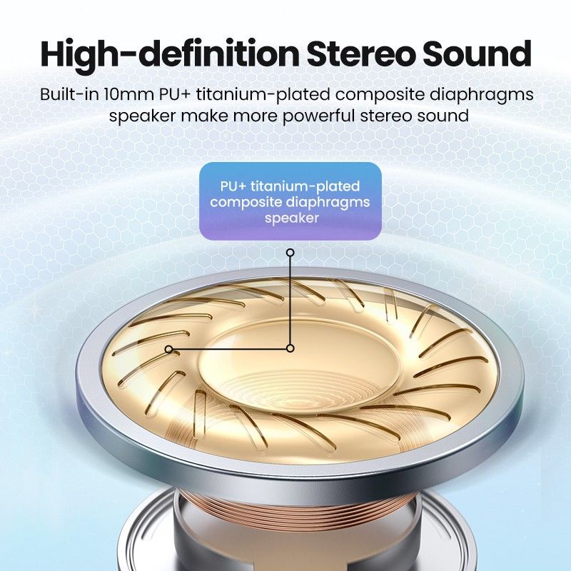 UGREEN Earphone Audio Mic Stereo HIFI Aux 3,5mm / Type C / Lightning