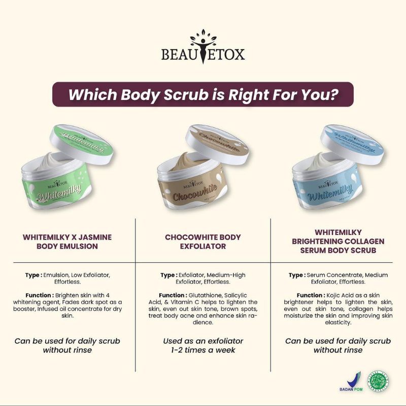 [ READY STOCK ] BODY SCRUB BY BEAUTETOX | WHITEMILKY | CHOCOWHITE | JASMINE