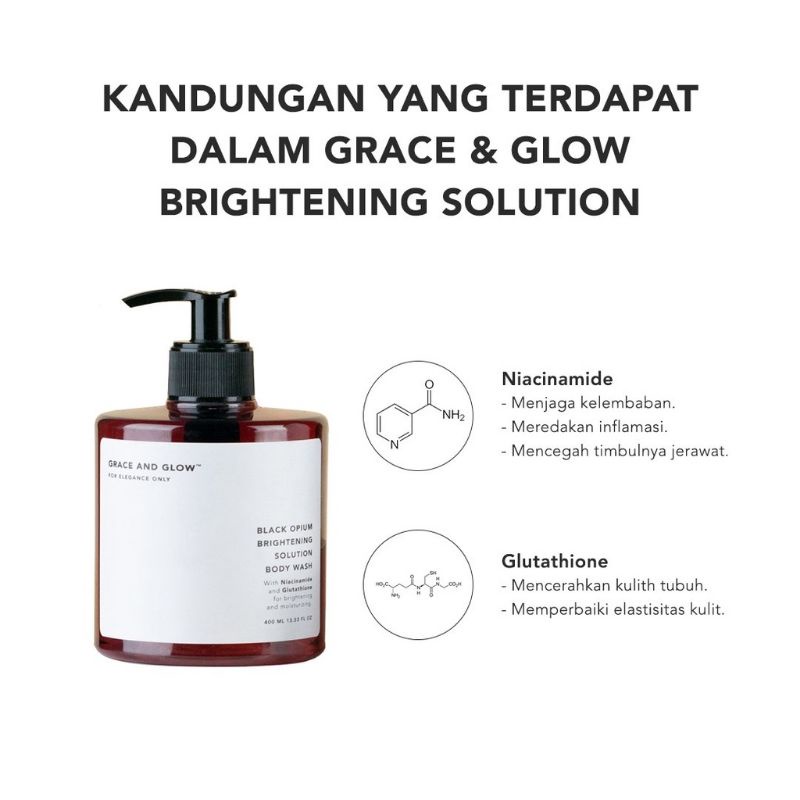 ‼️READY‼️Grace &amp; Glow Black Opium Brightening Booster Pear and Freesia Anti Acne Solution Body Wash / GRACE AND GLOW