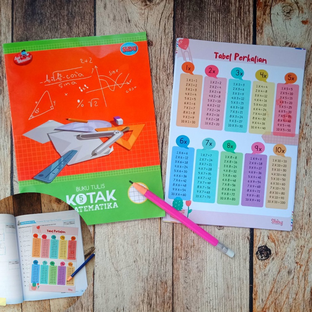 Tabel Poster pembagian dan perkalian 1- 10 . 1-100  Alat bantu belajar menghafal perkalian matermati