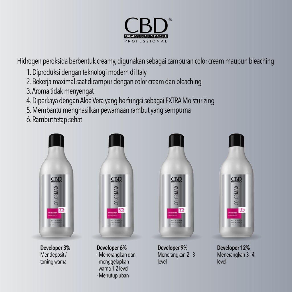 ⭐BAGUS⭐ CBD Developer 1000ml | 3% 6% 9% 12% Oxidant | Hair Bleaching | Semir Rambut