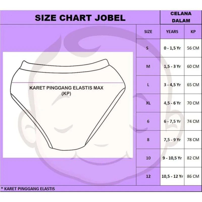 Jobel Girl Underwear Rainbow edition Renda 4pcs Celana Dalam Anak Perempuan