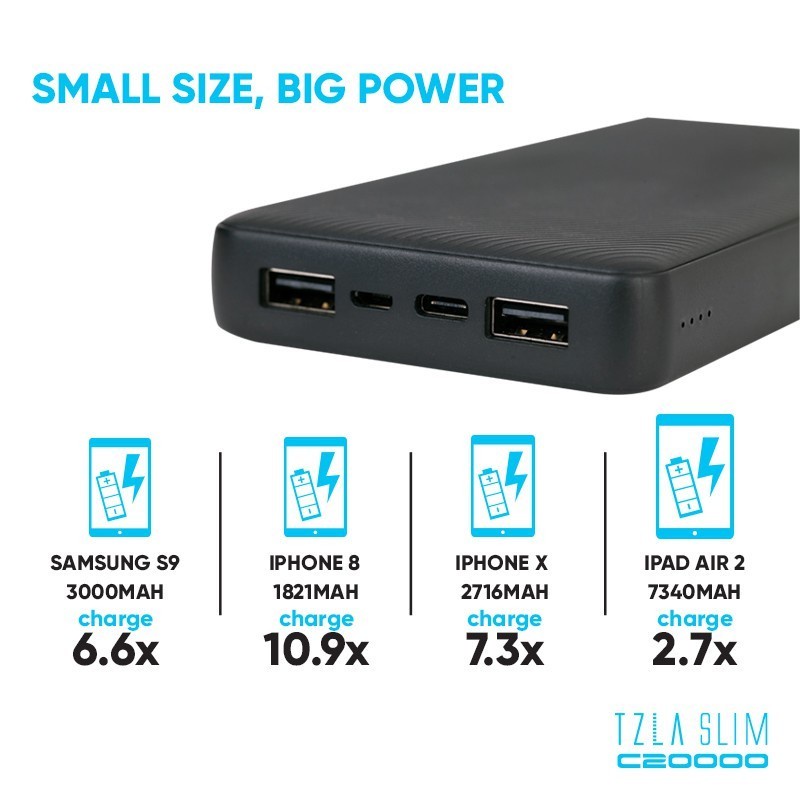 Alcatroz Tzla REAL 20000mAh PowerBank Fast Charging + Type C