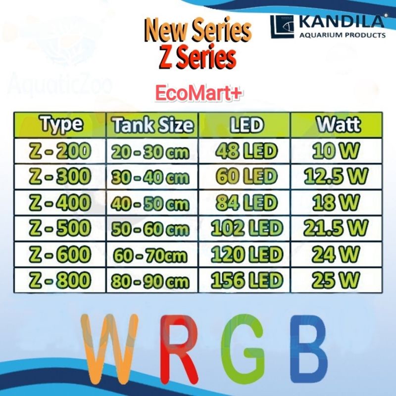 KANDILA Z600 LED 24w LAMPU GANTUNG LED AQUASCAPE AQUARIUM Z-SERIES