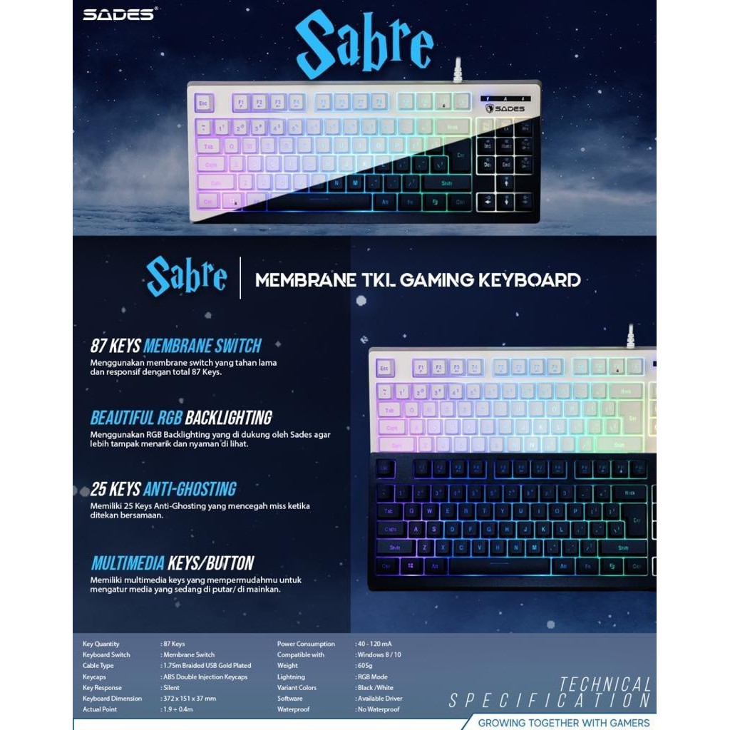 Keyboard gaming sades sabre TKL RGB Backlight Membrane