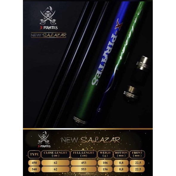 JORAN TEGEK SALAZAR 450&540