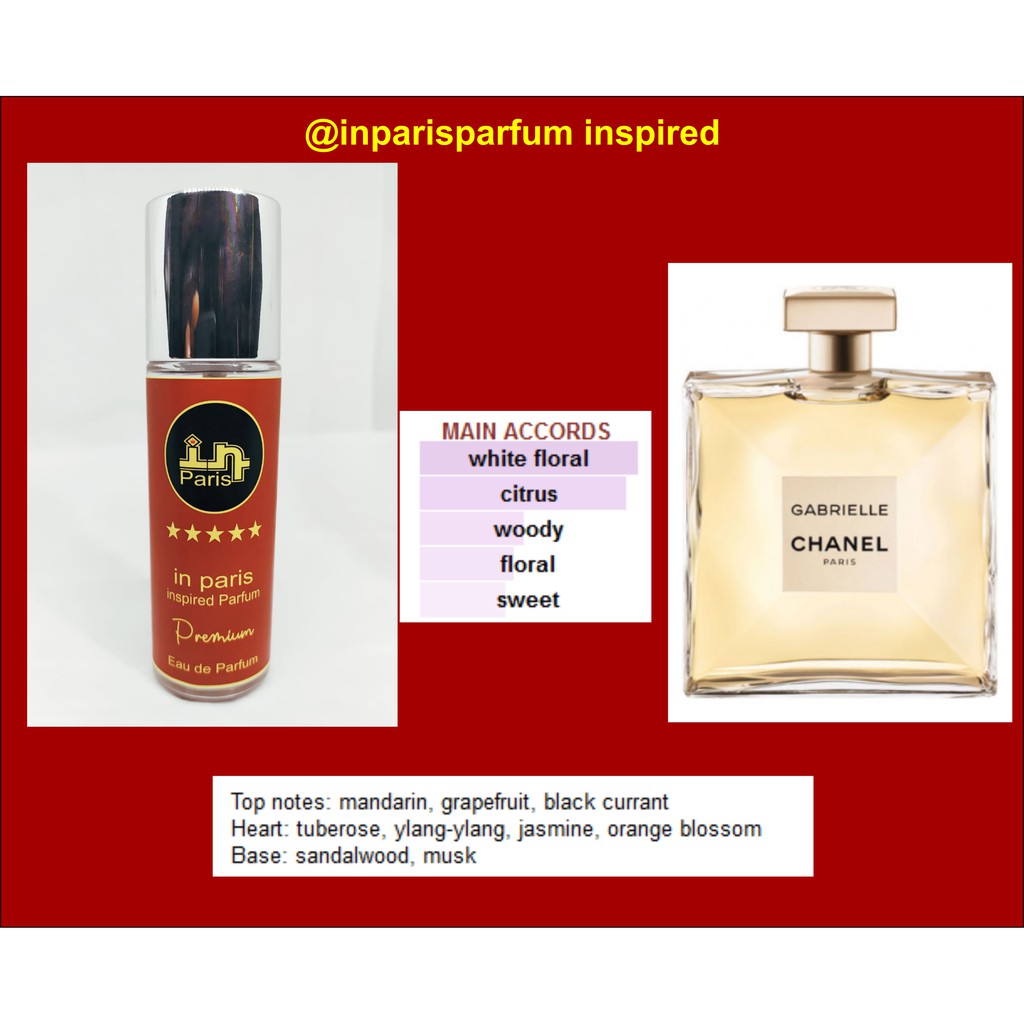 in Paris Parfum inspired GABRIELLE CHANEL