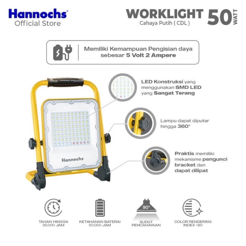 Hannochs LED Worklight 50 Watt