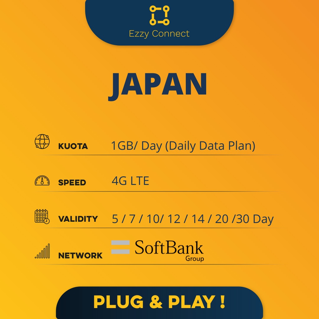 5GB/7GB/10GB/12GB/14GB SOFTBANK JAPAN 4G UNLIMITED SIM !