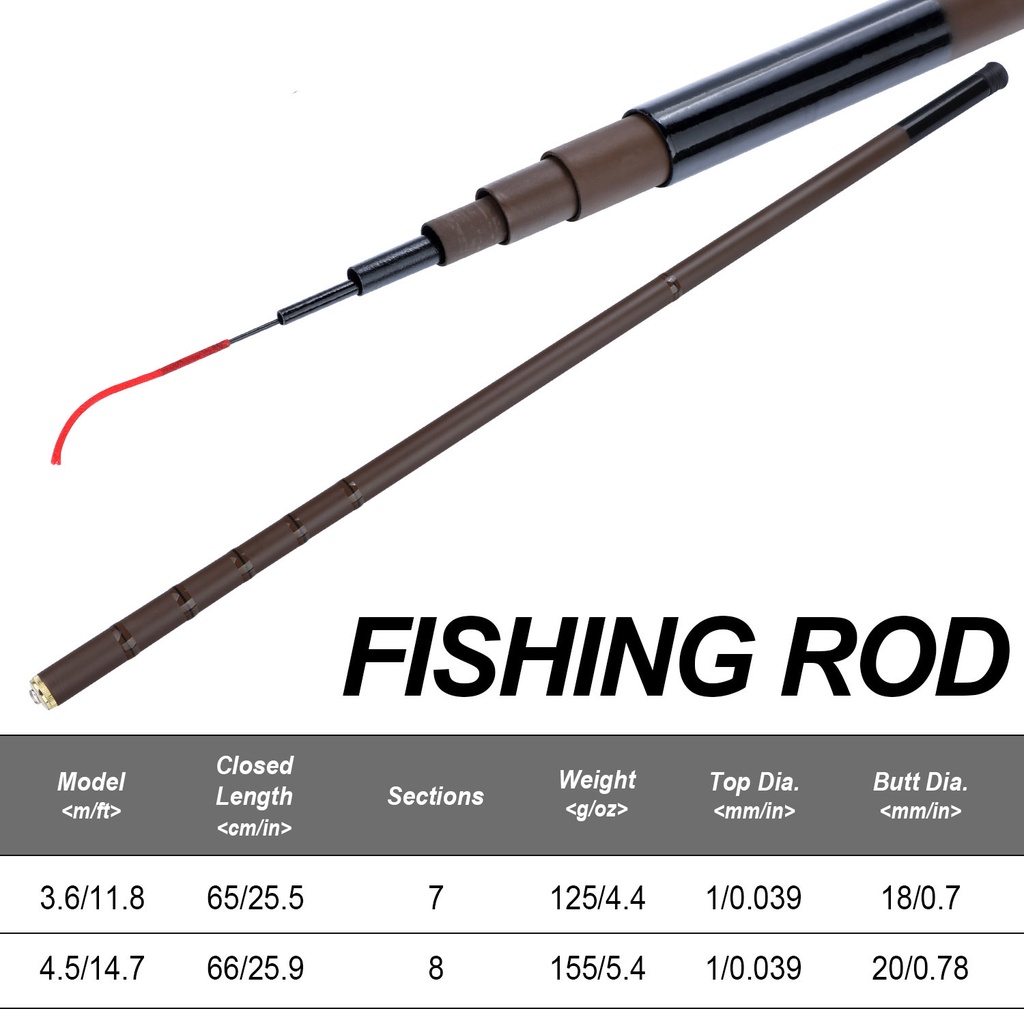 Sougayilang 2.7M/6.3M Telescopic Joran Pancing Super Power Fishing Rod Untuk Memancing Di Luar Ruangan joran tegek