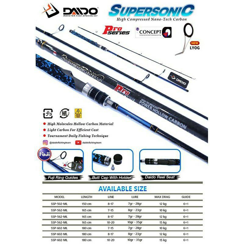joran pancing carbon daido supersonic pro series murah laris semarang