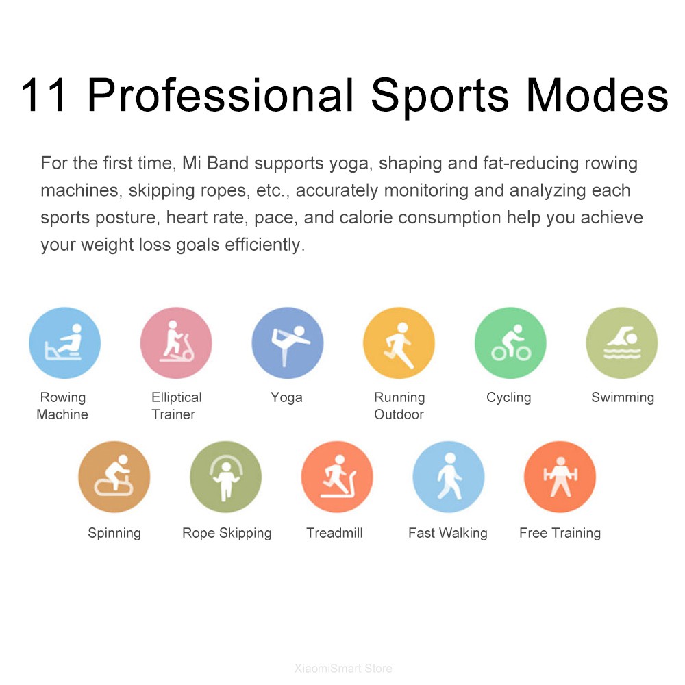 Xiaomi Miband 5 Amoled Global International Version Original Smartwatch Xiaomi Mi Band 5-2