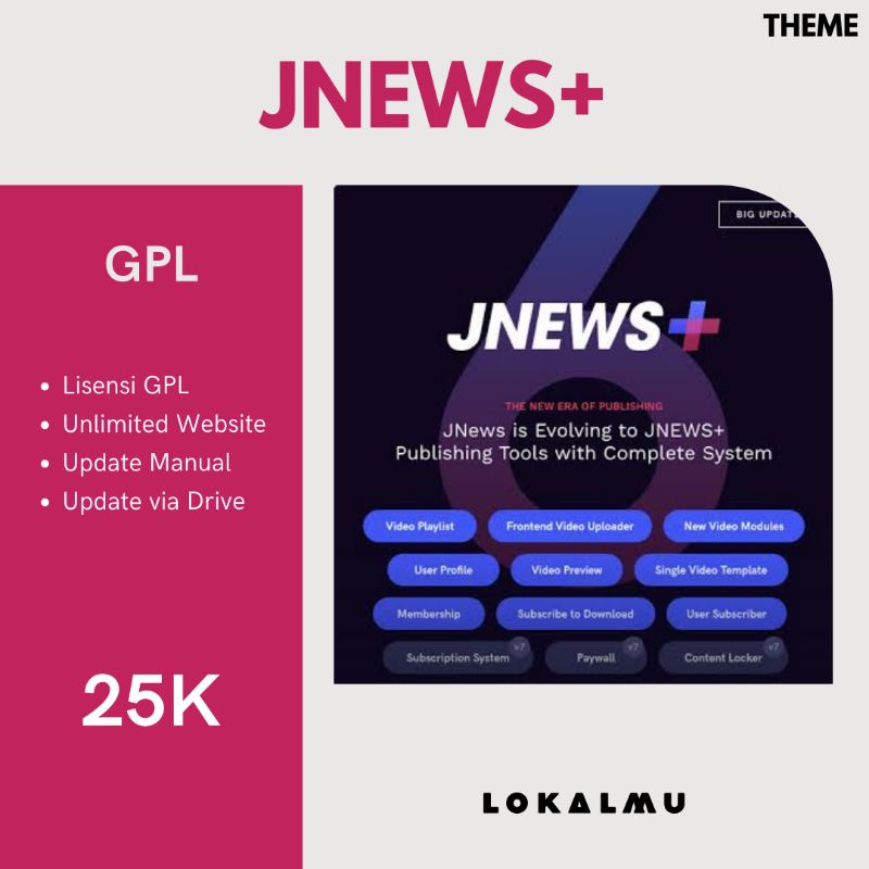 Theme Jnews News Portal Wordpress Lisensi GPL