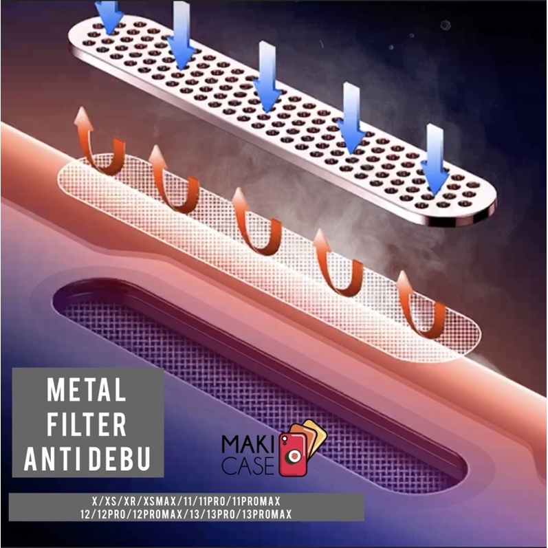 Temper Glass Diamond Dust Proof Anti Debu