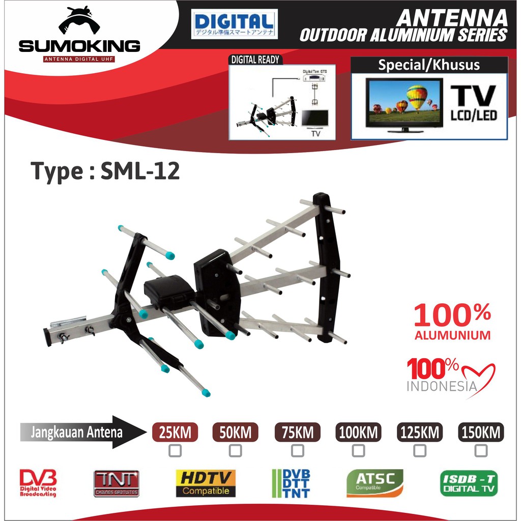 Sumoking Antena Digital TV Outdoor Mini Antena Luar SML-12