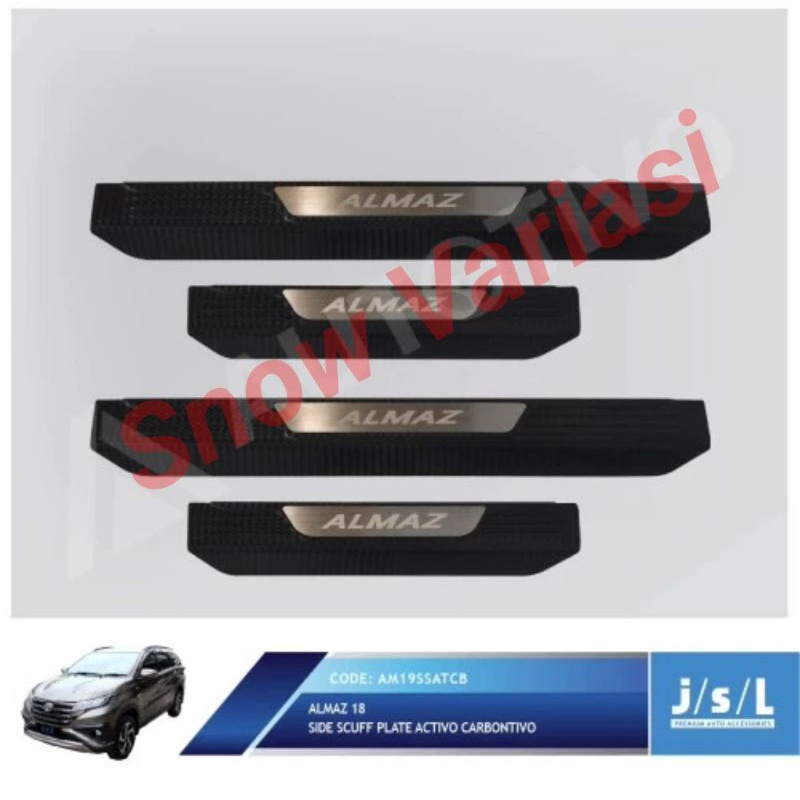 Sillplate Samping Wuling Almaz 2019 Side Scuff Plate Activo Carbontivo