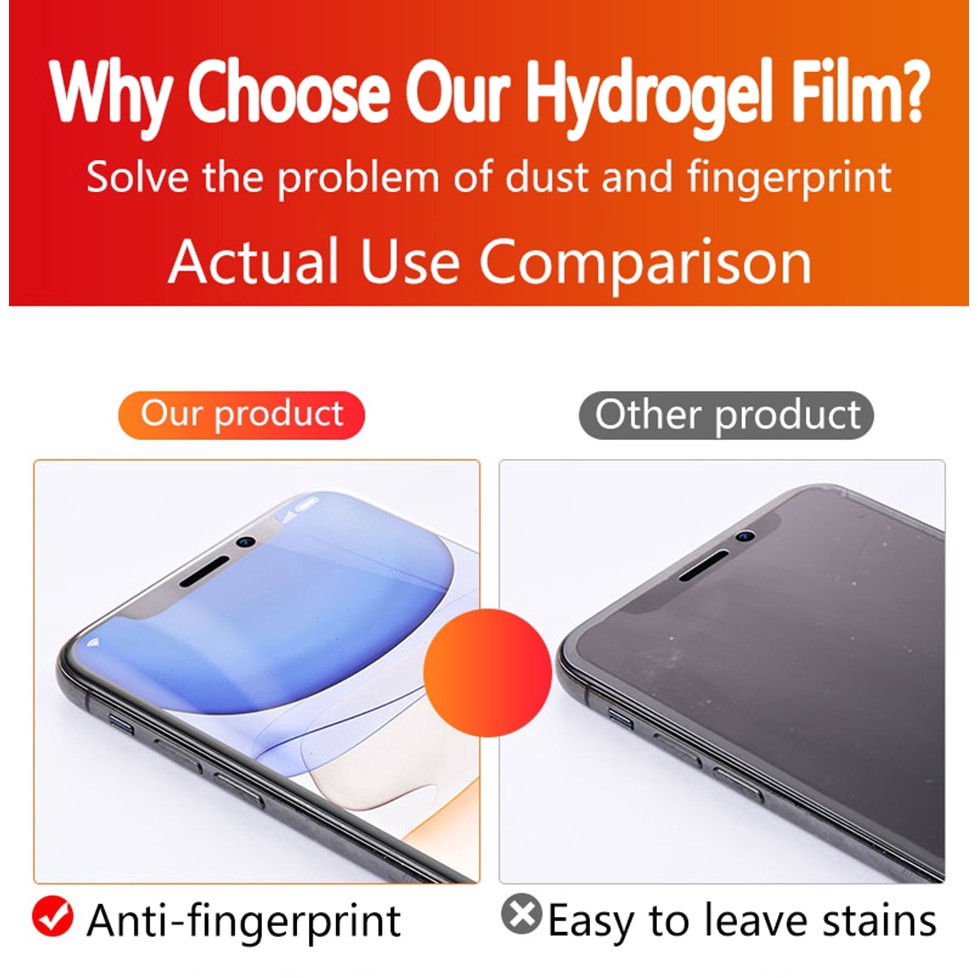 Pelindung Layar Apple Iphone 7 / 8 / Iphone SE 2020 / Iphone SE 2022 dan 7 Plus / 8 Plus paket 3 in 1 bahan hydrogel