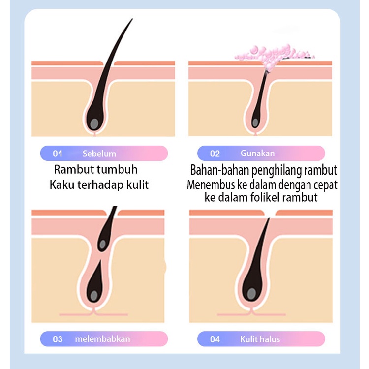 Krim penghilang bulu bagian pribadi Spray Penghilang Rambut Hair Removal Krim Pemutih Dan Penghilang Rambut 150ml Krim penghilang perawatan kulit Menghilangkan bulu dengan lembut tanpa rasa sakit bagian pribadi dan seluruh tubuh