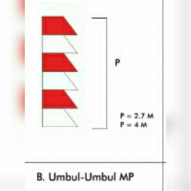 Bendera Merah Putih Umbul Umbul 2.7M
