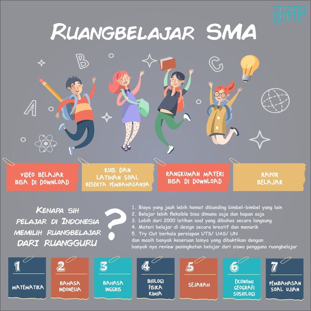 Ruang guru pelajaran bahasa indonesia kelas 7