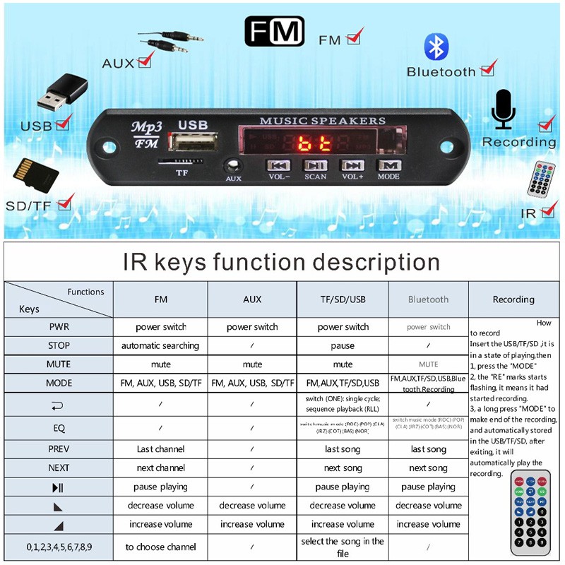 MODUL DECODER MP3 PLAYER USB TF BLUETOOTH FM RADIO 12V RECORD KIT MODUL PAPAN MODUL DECODER MP3