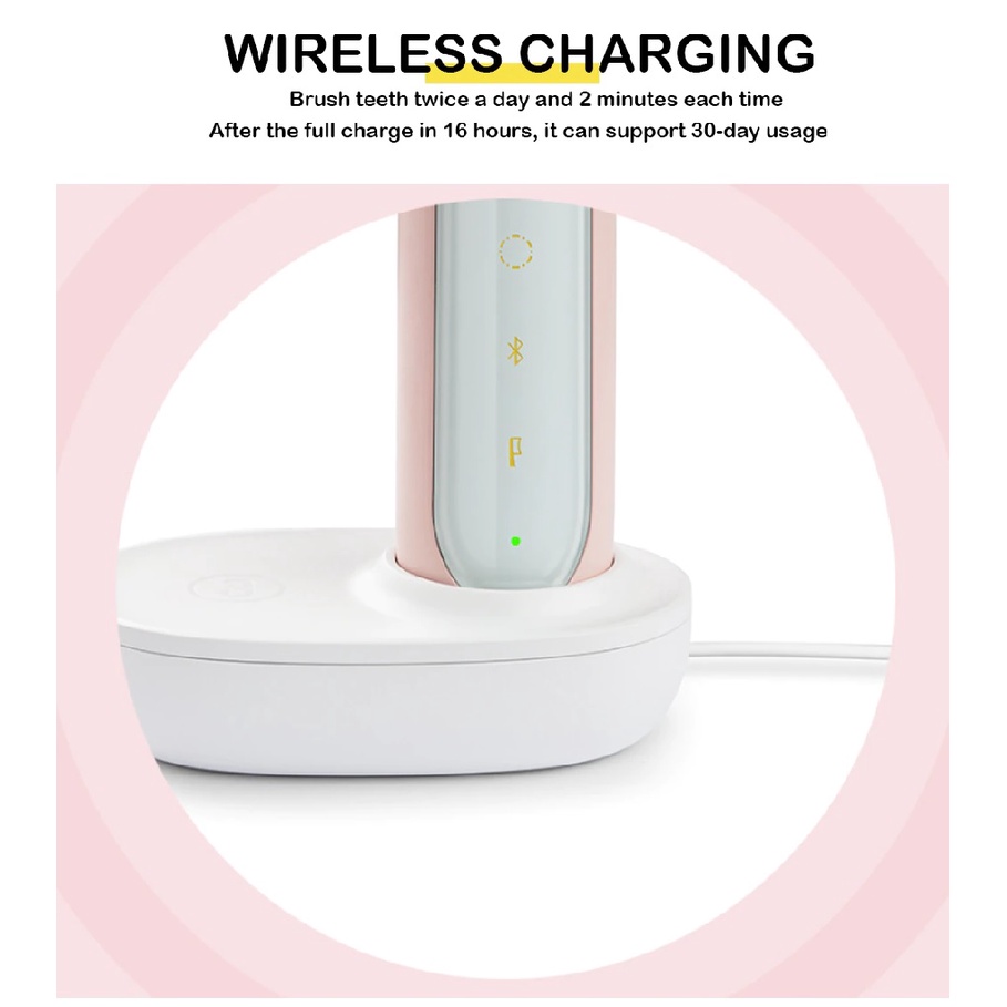 SOOCAS X5 Sonic Electric Toothbrush - Sikat Gigi Elektrik Set Lengkap - Bisa dicharge