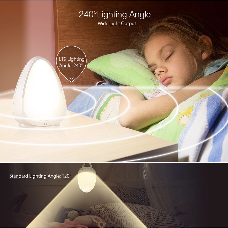 BlitzWolf BW LT9 LED Color Smart Night Light Lamp Lampu Tidur Malam