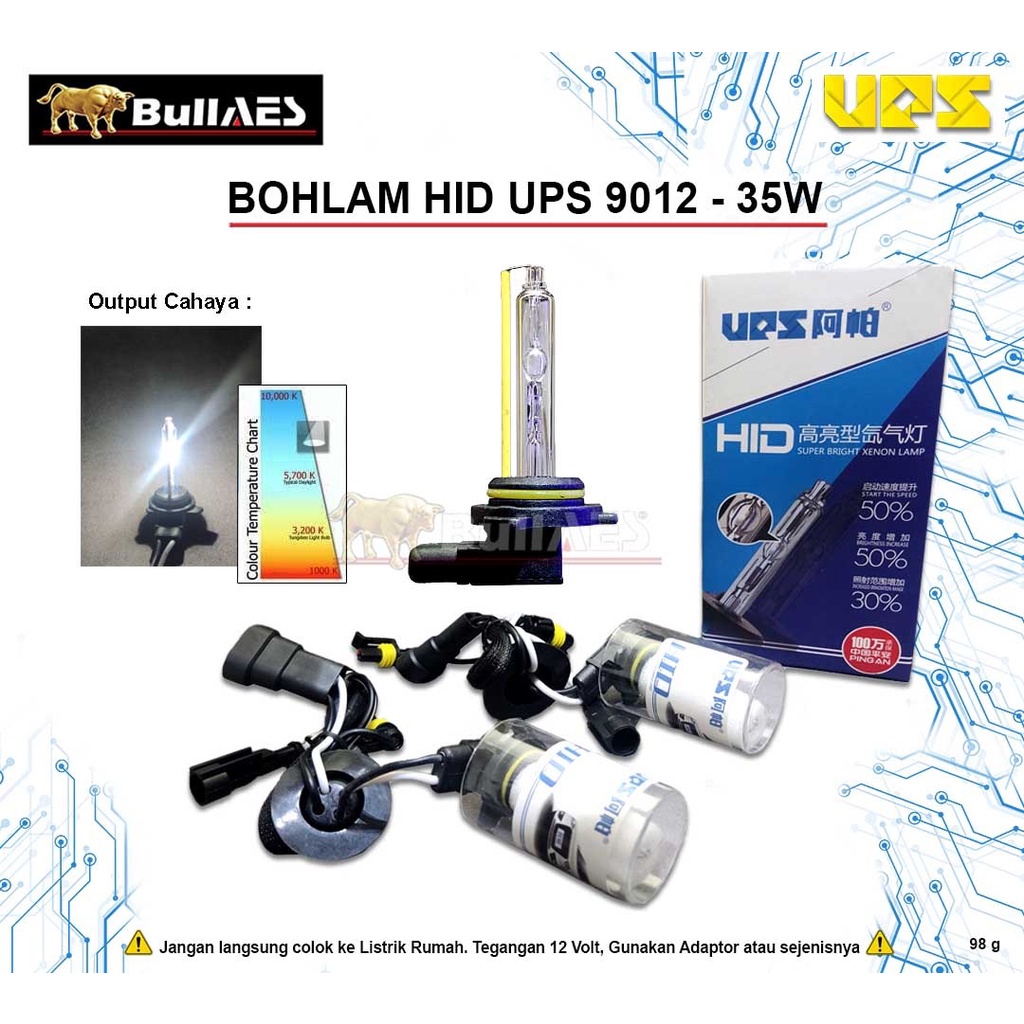 BOHLAM HID UPS 9012 HiR2 35 W Garansi 1 Tahun - UPS