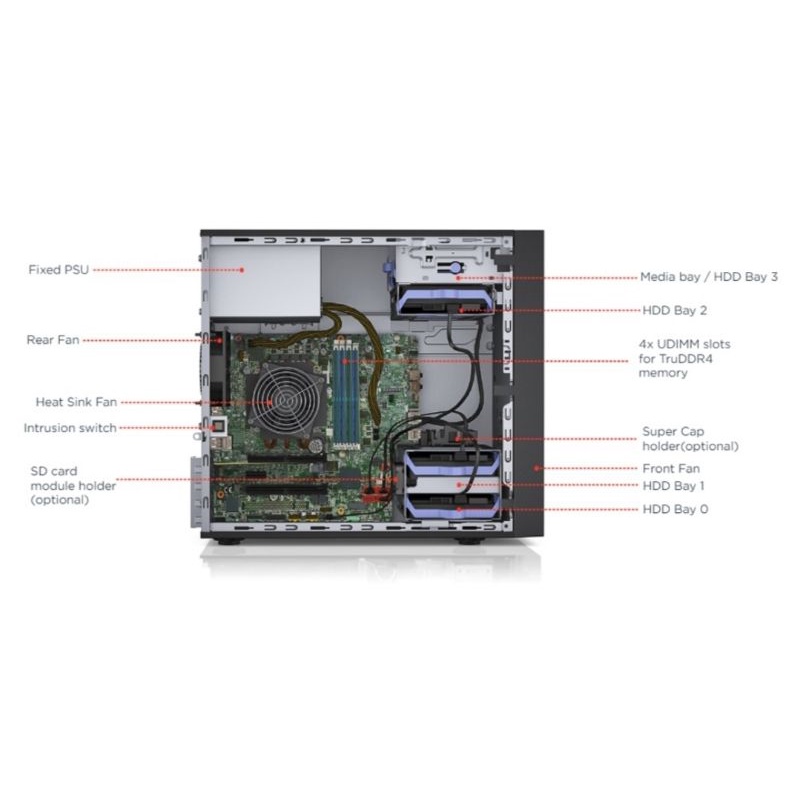 PC SERVER LENOVO THINKSYSTEM ST50