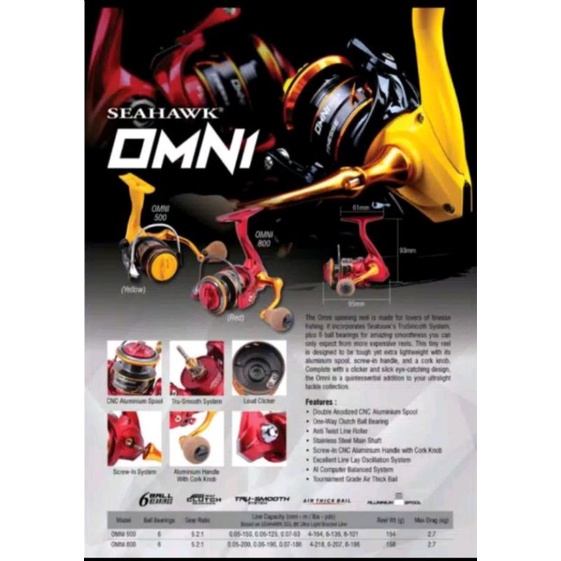 reel seahawk Omni 800 power handle