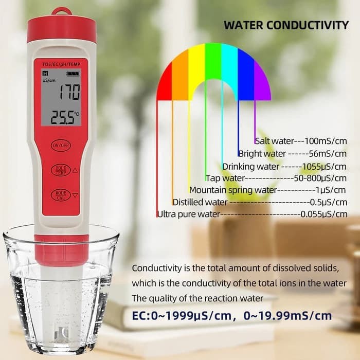 PH TDS EC TEMP Meter Water Quality Tester 4 in 1 Function EZ-9908 - Non Blacklight