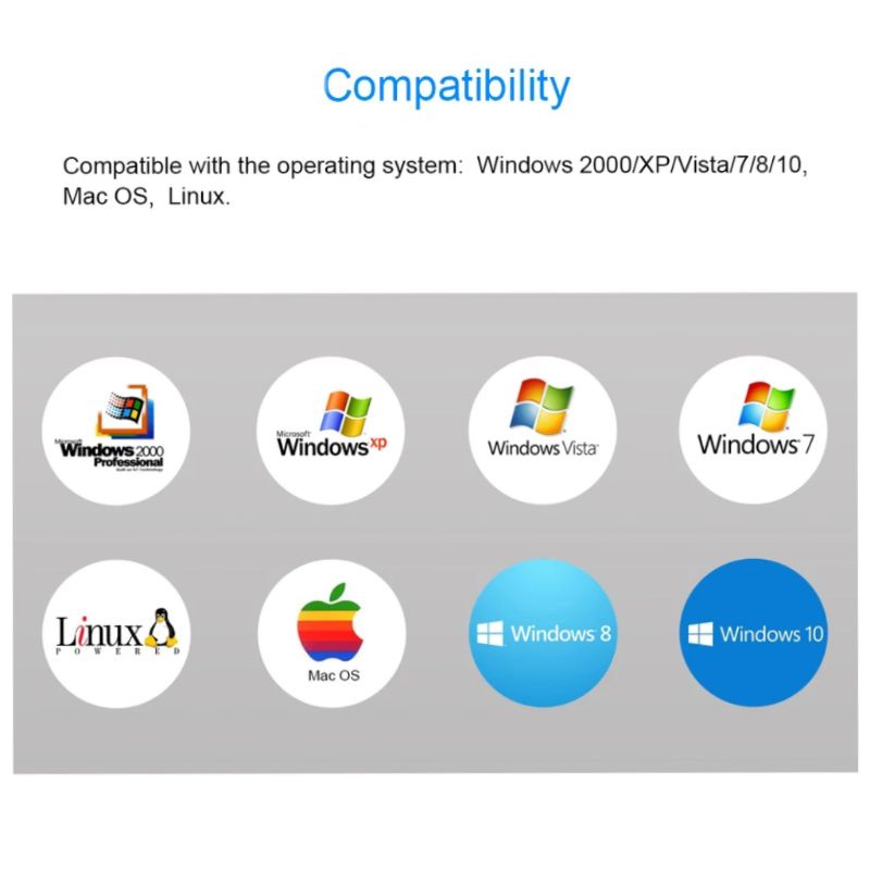 USB Wifi 150 Mbps Wireless Mini Dongle Untuk Laptop Komputer PC MT7601 STB TV