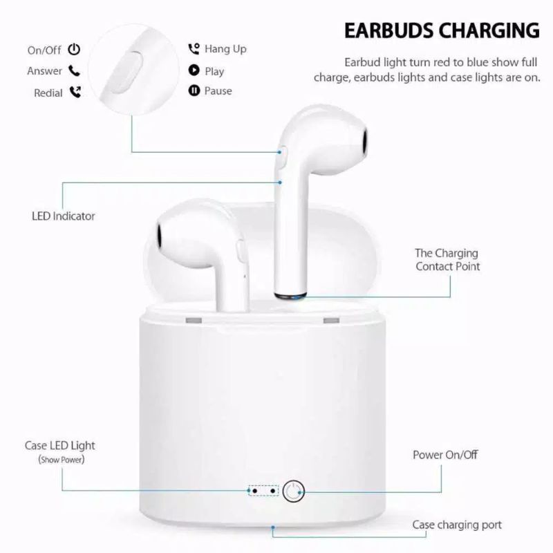 Headset Bluetooth i7S TWS 5.0 Wireless Stereo V5.0+EDR Earphone Handsfree Case Charging HBQ Twins With