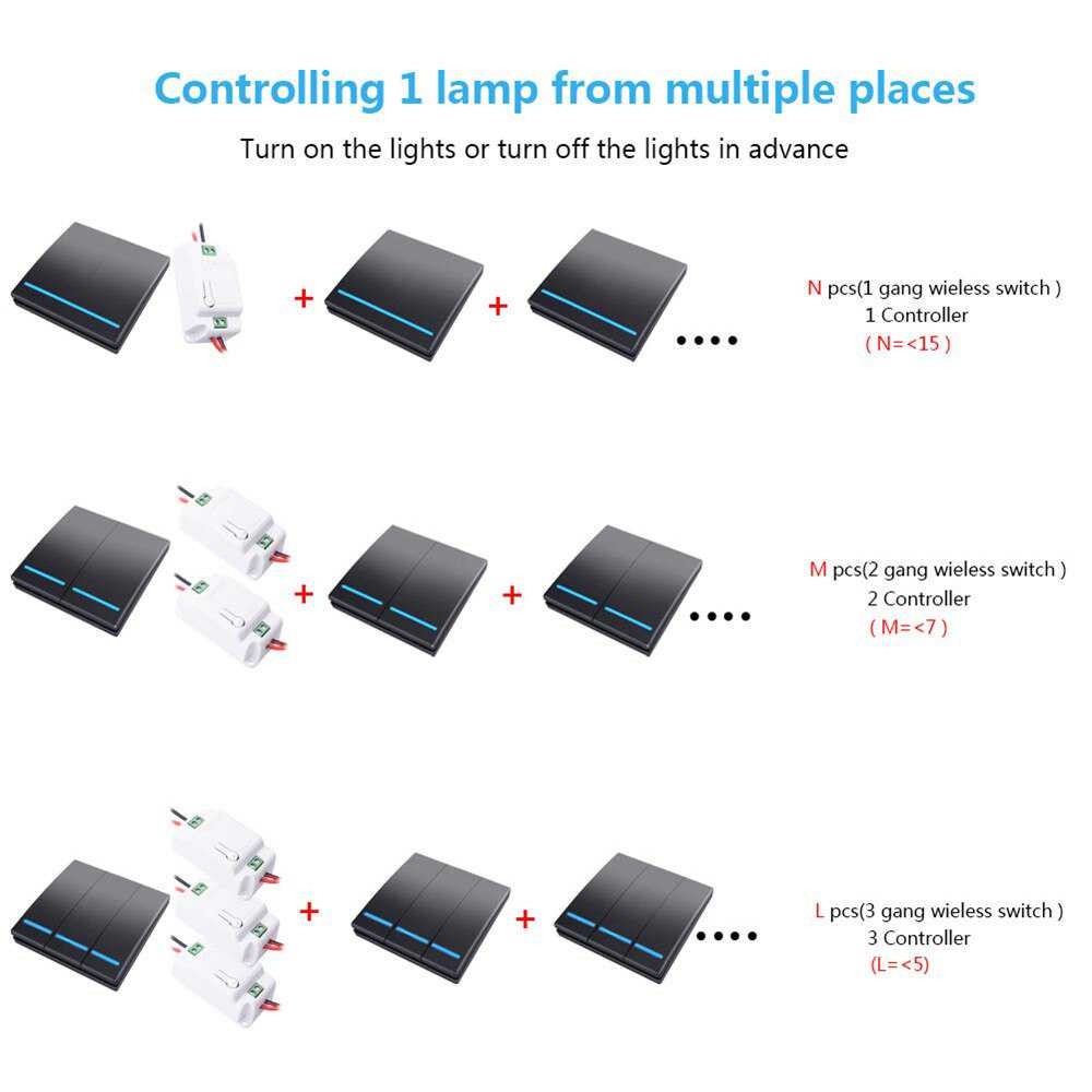 Terbaru ! SMATRUL Saklar Lampu Wireless Switch RF 433Mhz with Receiver - WHK01