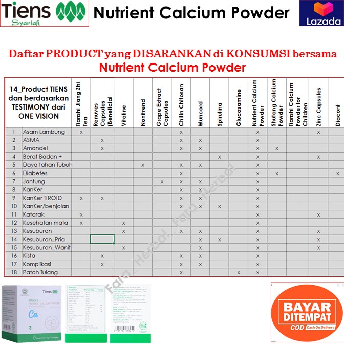 Susu Peninggi Badan Tiens - NHCP Kalsium Susu Nutrient High Calcium NHCP