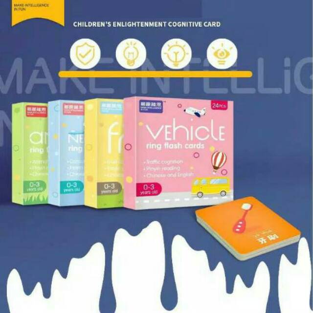 Flash Card anak bahasa Inggris dan mandarin