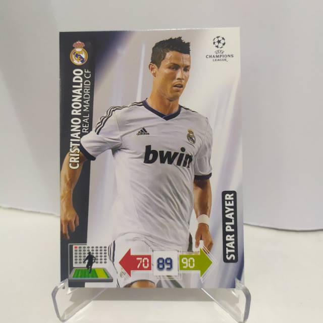 CR7 Cristiano Ronaldo - Real Madrid FC BWIN - Kartu Bola Panini Adrenalyn XL 2013