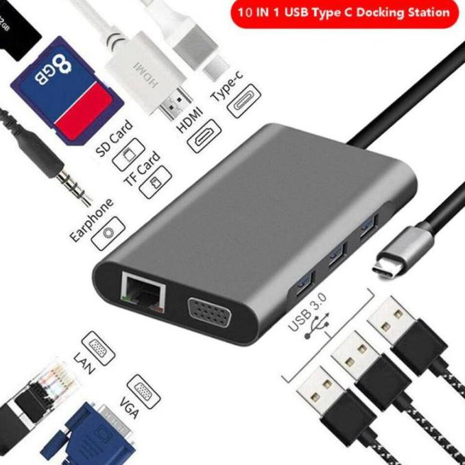 PROMO NEW EASYIDEA Portable USB Type C Hub 10 in 1 HDMI + VGA + USB 3.0 +