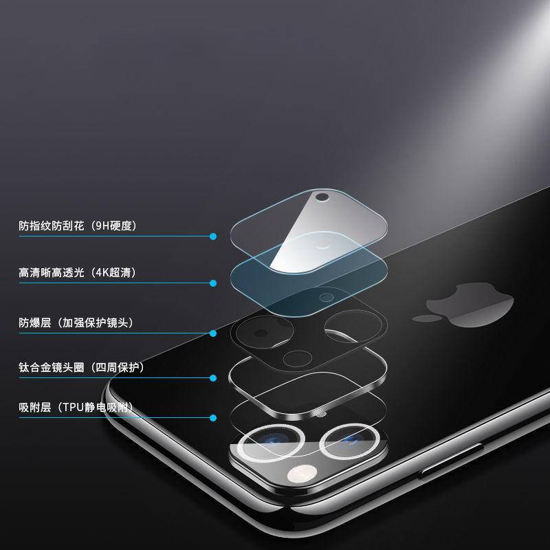 Film Pelindung Lensa Kamera tempered Glass Untuk iphone 13 Pro MAX 13promax 13pro