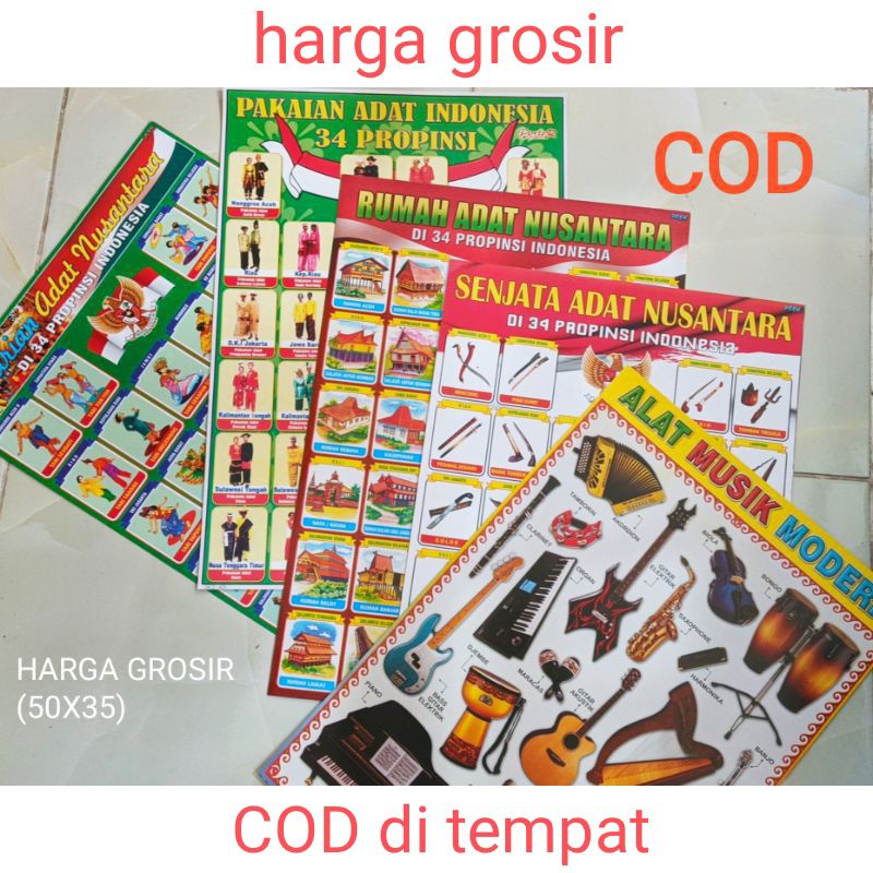 

poster PAKAIAN ADAT/ poster rumah adat/ poster alat musik/ poster senjata adat/ poster tarian adat