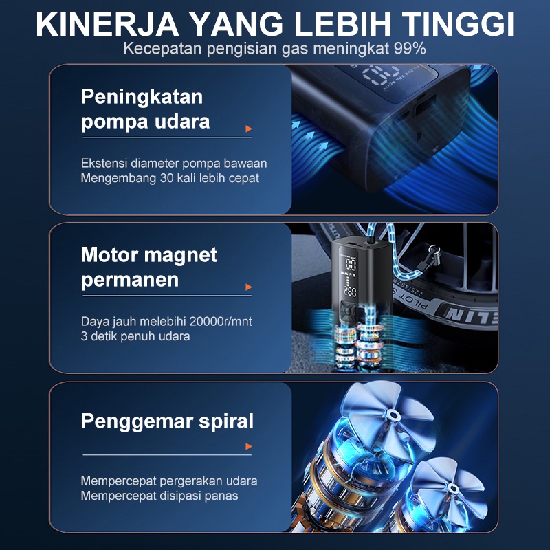 Amazefan Pompa Ban Mobil Truk Motor Elektrik Cek Tekanan kompresor mini Angin Digital 8000mAh Inflator Pompa Mobil Elektrik compresor mini Serba Guna Portable 150PSI Air Compressor Pompa listrik Ban aksesoris mobil/motor