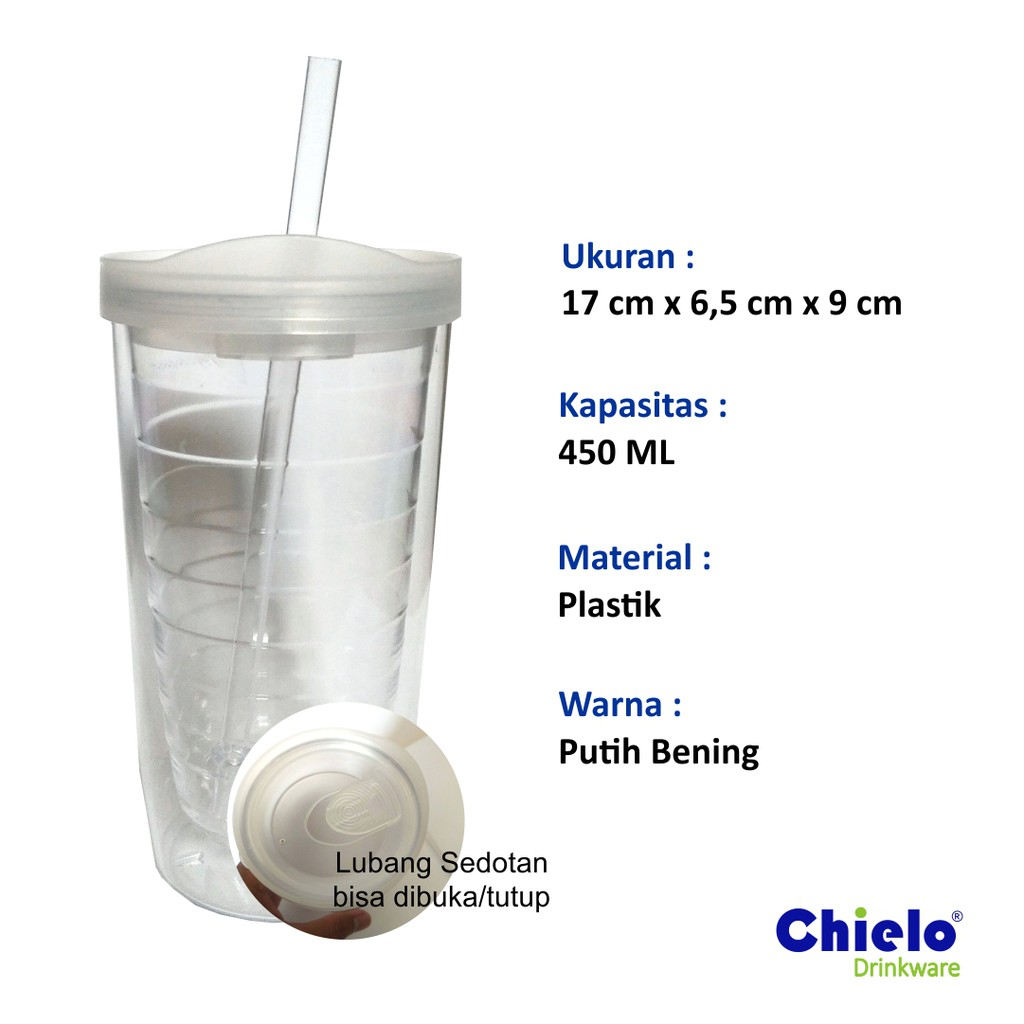 Chielo Twister Tumbler Cup with Straw Mug Gelas Air Sedotan Aesthetic Unik Plastik Transparan Bening-2