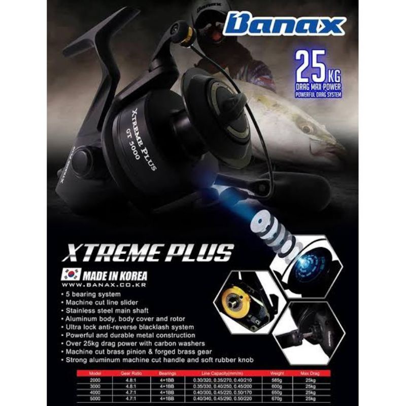 Banax Extreme Plus GT