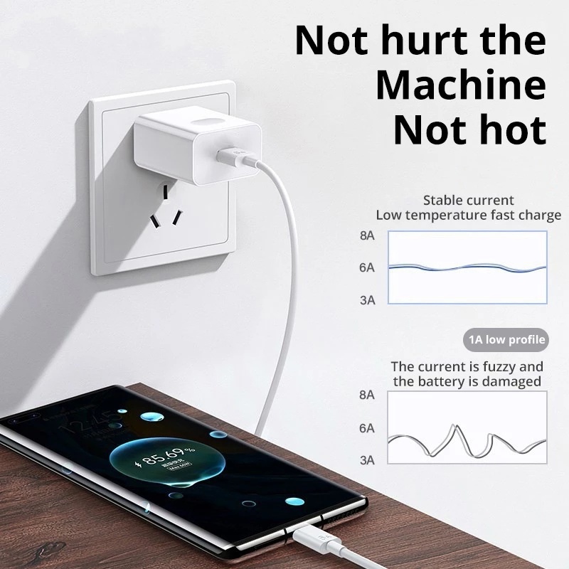 Kabel Charger Pd Tipe C Fast Charging 0.3m / 1m / 1.5m / 2m 6a