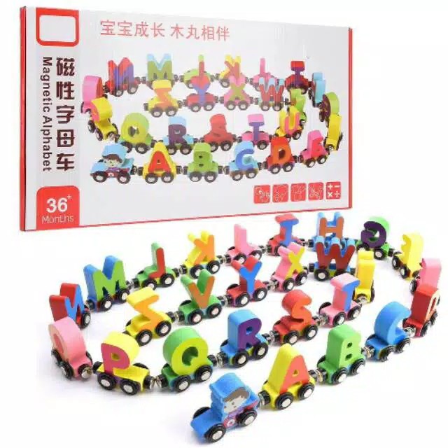 Harga ABC Magnetic Kereta Terbaru Feb 2026 | BigGo Indonesia