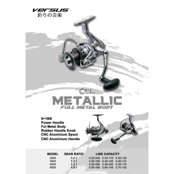 PAKET SET ALAT PANCING GALATAMA POWER HENDEL...METAL BODY